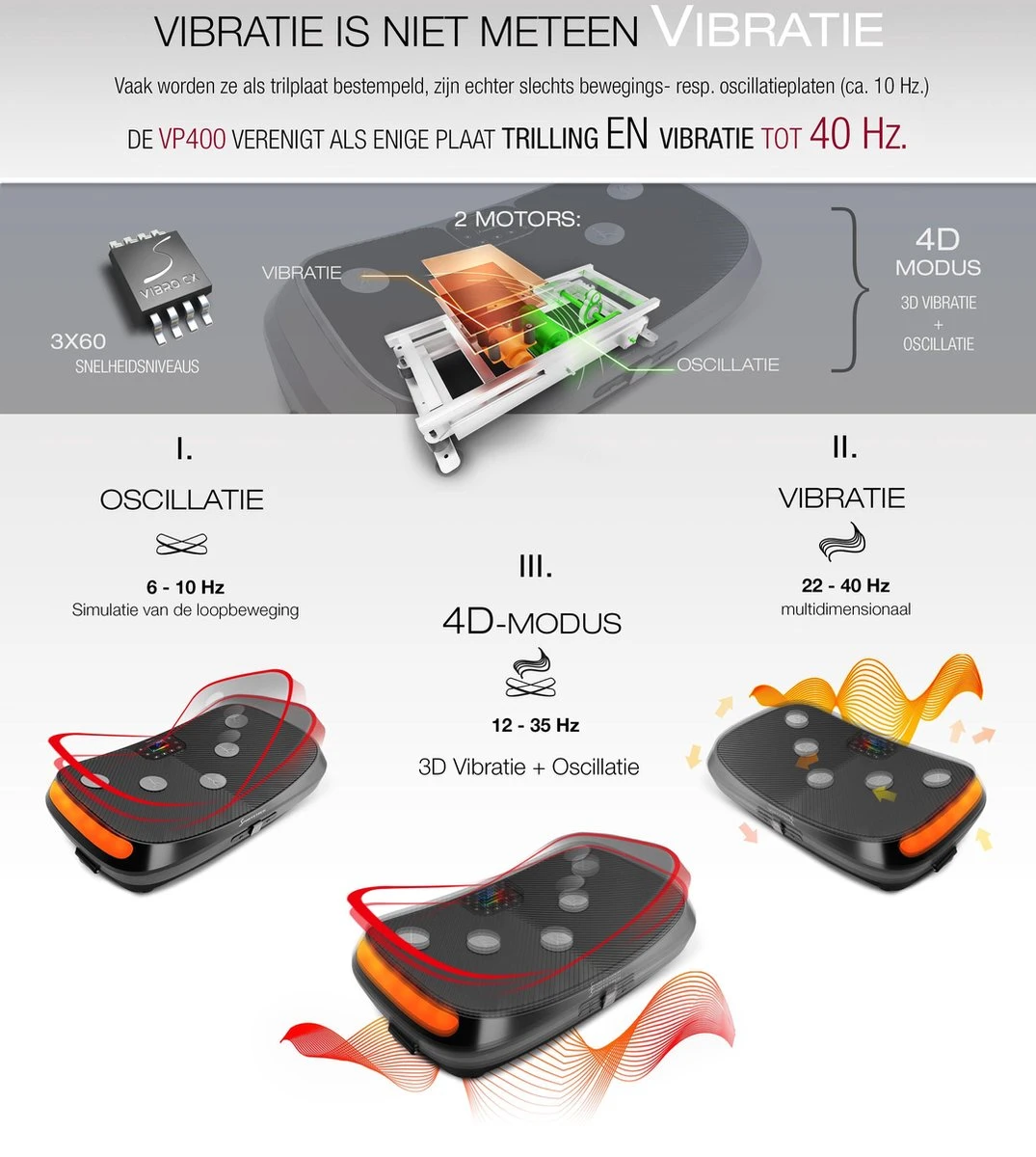 Sportstech Germany - 4D-trilplaat VP400 Met Uniek Gebogen Ontwerp 2 Sportstech Germany - 4D-trilplaat VP400 Met Uniek Gebogen Ontwerp - Afbeelding 2