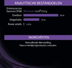 Purina One Purina Pro Plan Veterinary Diets - Fortiflora Kat - Probiotic - 30 X 1 Gram -RHRQuality winkel 1200x1120 1