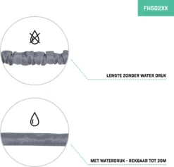 VONROC Tuinslang – Uitrekbare Tuinslang 20 Meter – Incl. Aansluitingen, Muursteun, Spuitstuk En Broespistool -RHRQuality winkel 1200x1149 1