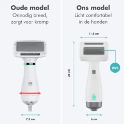 BURCH PetCare Ace - Waterblazer Voor Honden - Handzame Hondenföhn - RVS Borstel - 500W -RHRQuality winkel 1200x1200 229