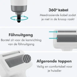 BURCH PetCare Ace - Waterblazer Voor Honden - Handzame Hondenföhn - RVS Borstel - 500W -RHRQuality winkel 1200x1200 233