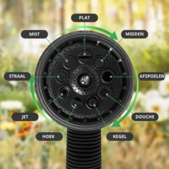 Buxibo - Wandslangenbox 20 Meter + 2 Meter - Tuinslang Met Haspel - 9 Sproei Standen - Slangenhouder 180° Draaibaar - Tuinslanghaspel Zwart+ Gratis Sproeier - Zwart -RHRQuality winkel 1200x1200 276