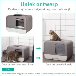 Kattenbak - 2 Uitgangen - Kattentoilet - Uitschuifbare Bodem - Met Schepje - Grijs 53 X 40 X 40 Cm -RHRQuality winkel 1200x1200 52
