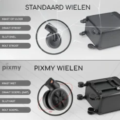 PIXMY® - MT130-S - Make Up Koffer - Cosmetica Koffer - DESIGN -RHRQuality winkel 1200x1200 577