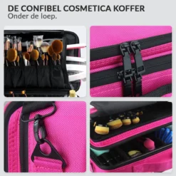 Cosmetica Koffer - Make-up Koffer Met Verstelbare Vakken - Visagie En Nagelstyliste Beauty Koffer - 40x30x14CM - Roze -RHRQuality winkel 1200x1200 598