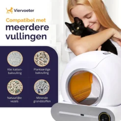 Viervoeter™ Kattenbak Zelfreinigend – Automatische Kattenbak – Zelfreinigende Kattenbak – Anti-geur – 53x58x55cm – Bedienen Via App – 65 Liter -RHRQuality winkel 1200x1200 67