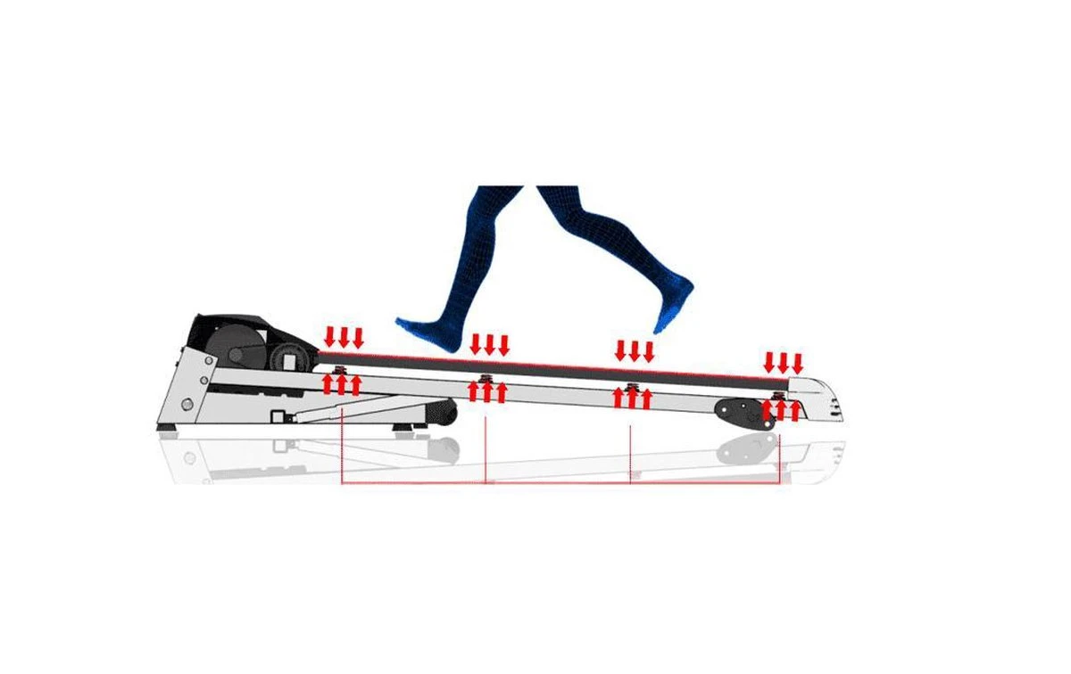 Loopband Fitness - Inklapbaar - Met Hartslag Functie - 15 Graden Hellingshoek 6 Loopband Fitness - Inklapbaar - Met Hartslag Functie - 15 Graden Hellingshoek - Afbeelding 6