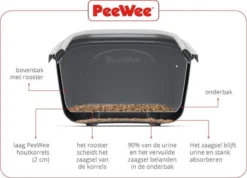 PeeWee Kattenbak XXL EcoDome Startpakket - Zwart - 66,5 X 48,5 X 46,5 Cm -RHRQuality winkel 1200x864