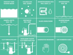 VONROC Dompelpomp/Waterpomp 300W - 6500l/h - Voor Schoon En Licht Vervuild Water - Met Vlotter -RHRQuality winkel 1200x897 1