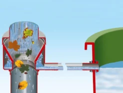 Garantia - Vulautomaat - Regenton - Eco De Luxe - 80 M² - Bladvanger - Grijs -RHRQuality winkel 1200x909 1