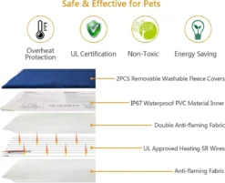 Warmtemat Voor Huisdieren 12V 65x40cm -RHRQuality winkel 1200x977