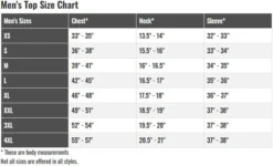 Simms ProDry Jacket Black -RHRQuality winkel 13048 001 30r 4