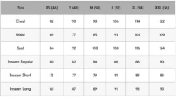 Haglöfs Rugged Flex Pant Men Fjell Green/True Black -RHRQuality winkel 6039694HT020r 3