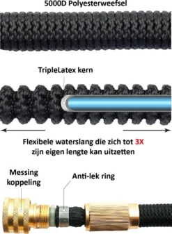 G-Flex Flexibele Tuinslang - Waterslang - 8 Verschillende Sproeistanden - Inclusief Opbergtas/splitter/Koppelstuk/Houder/Rubbers - 30 Meter 12 G-Flex Flexibele Tuinslang - Waterslang - 8 Verschillende Sproeistanden - Inclusief Opbergtas/splitter/Koppelstuk/Houder/Rubbers - 30 Meter -RHRQuality winkel 880x1200